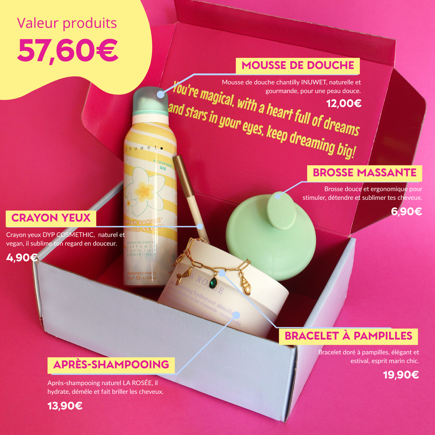 La Box d'Aout 2025