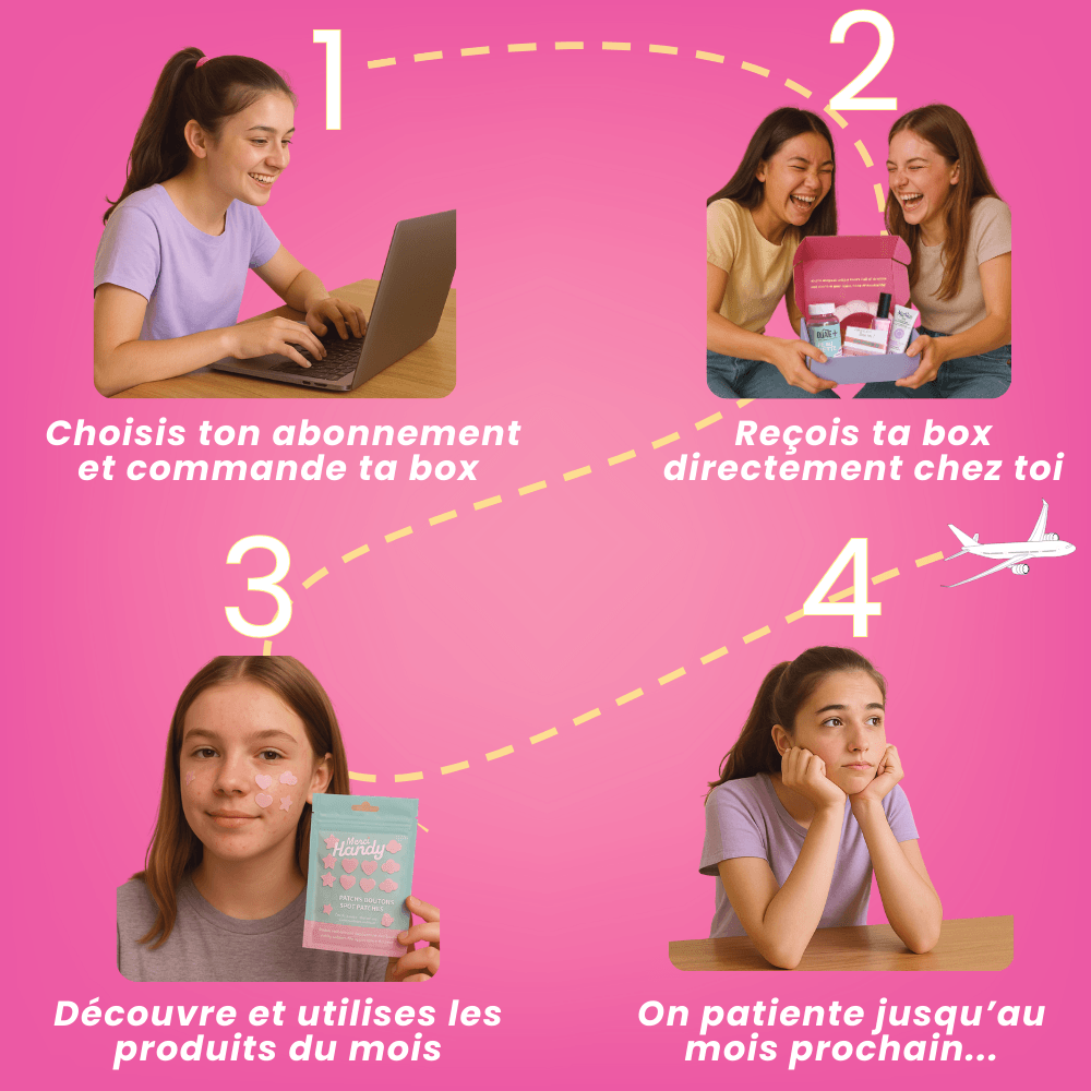 Box Beauté & Lifestyle