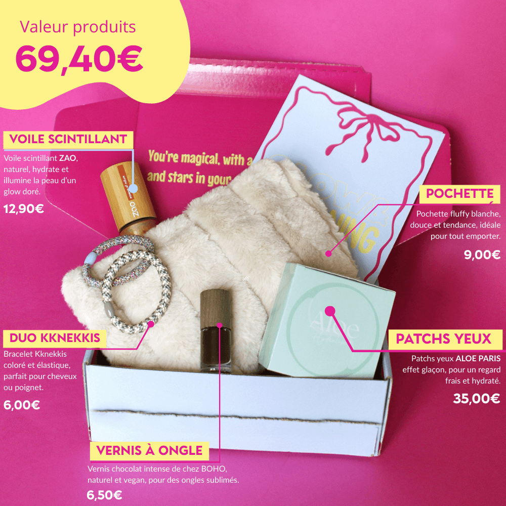 La Box de Novembre 2025