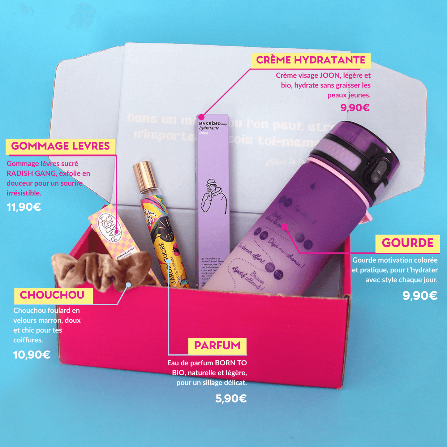 La Box de Janvier 2026