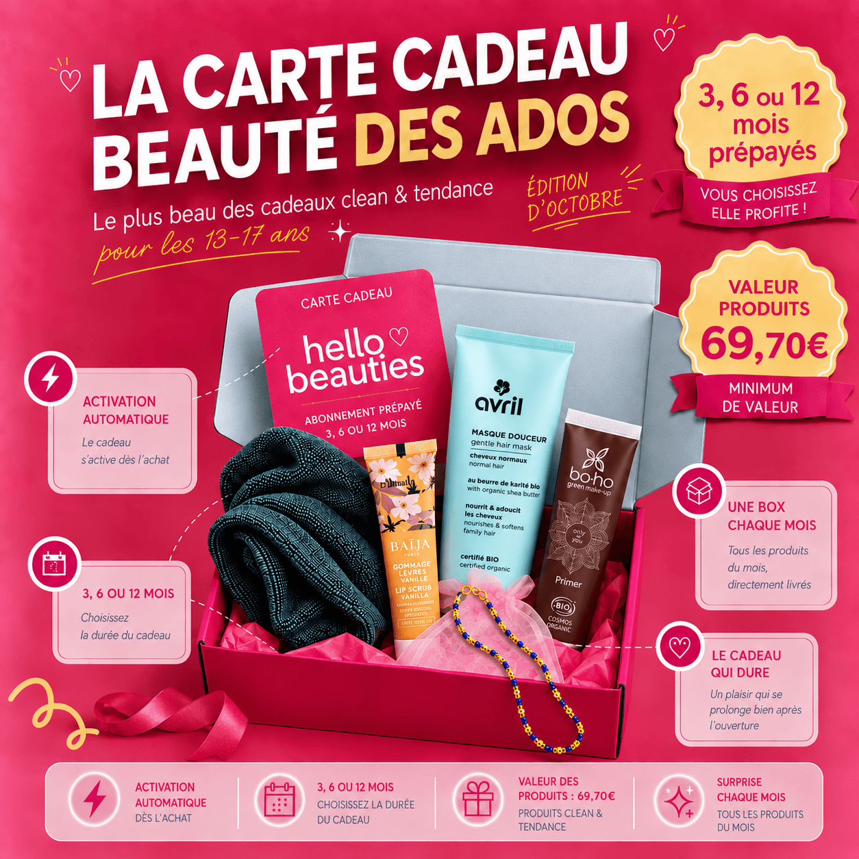 Carte Cadeau 1 an