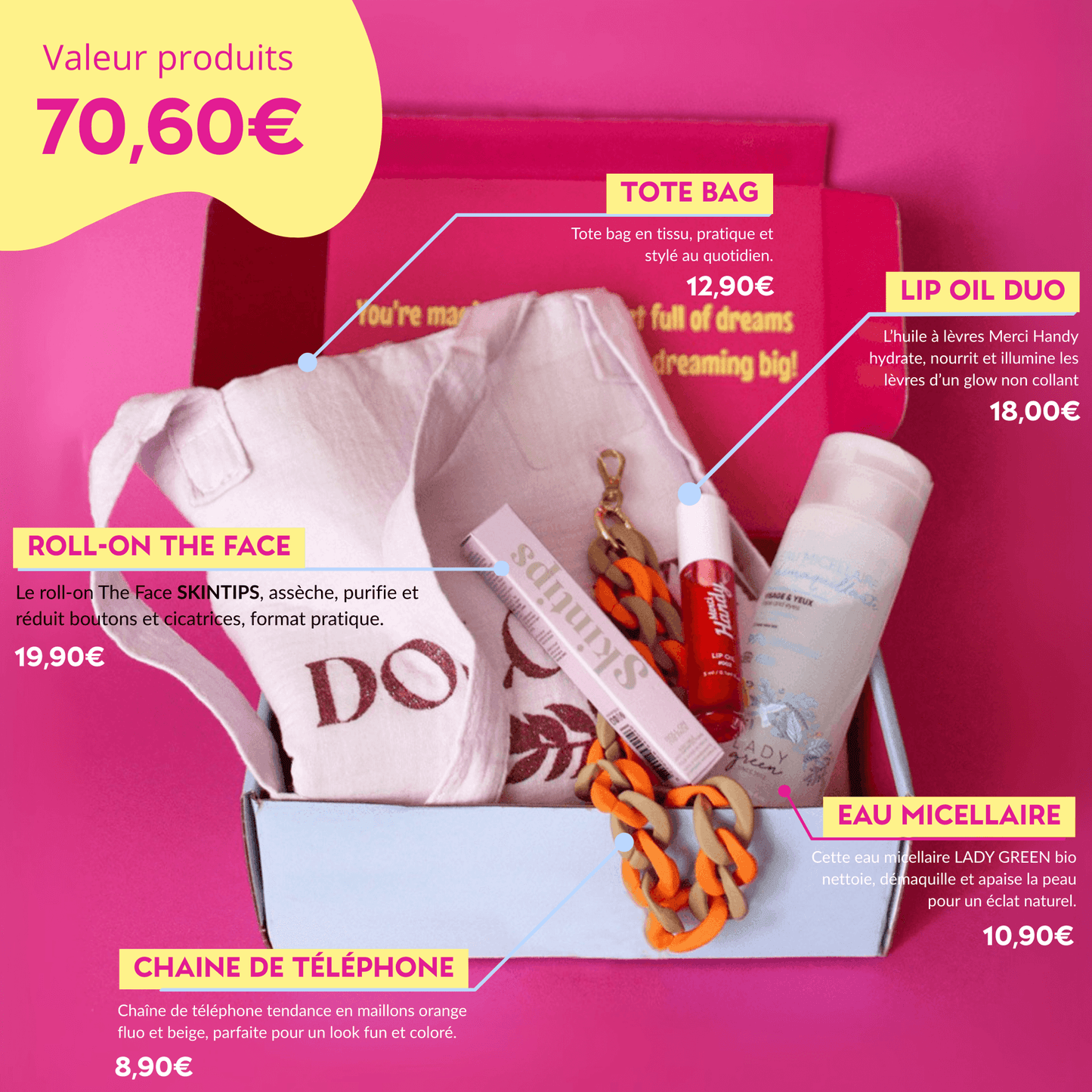 Box Beauté & Lifestyle